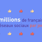 digital-video-reseaux-sociaux-2020